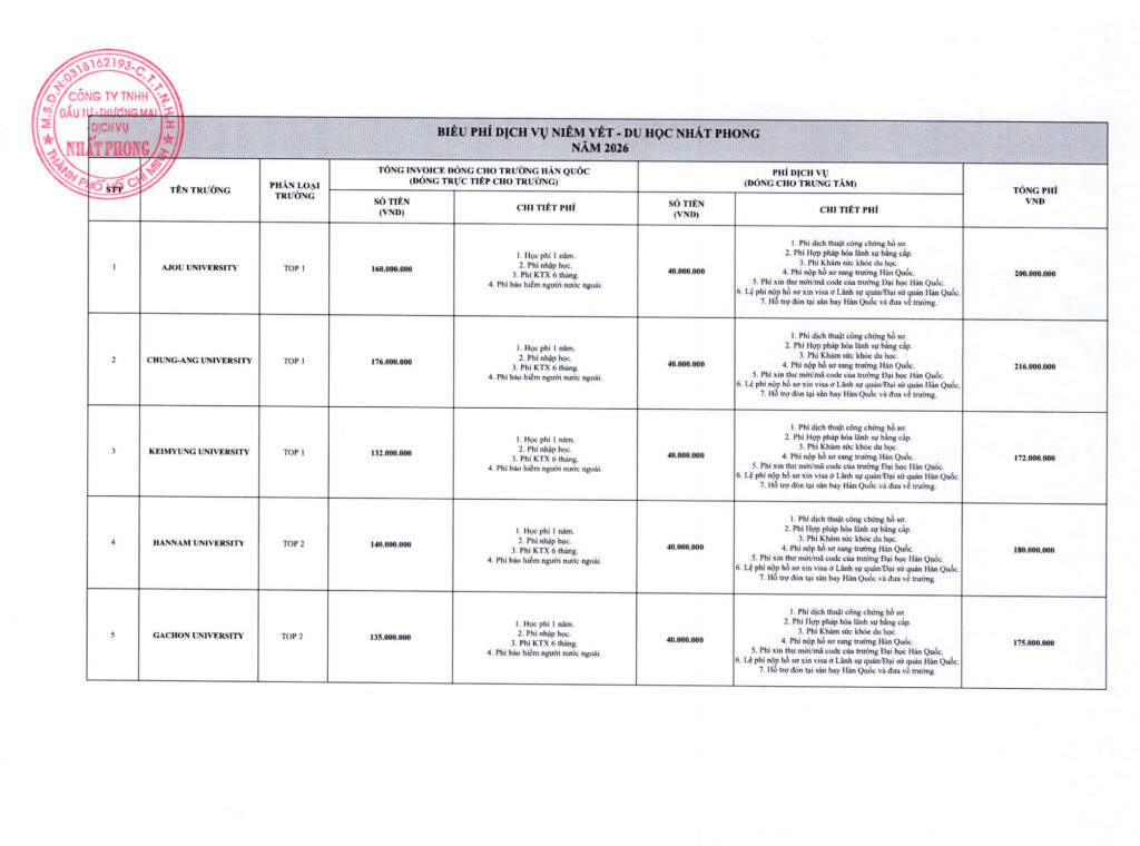 Thông tin về Nhất Phong 9 z7703352116673 a894fa75d8b1a30f574dfb0c7544e48c